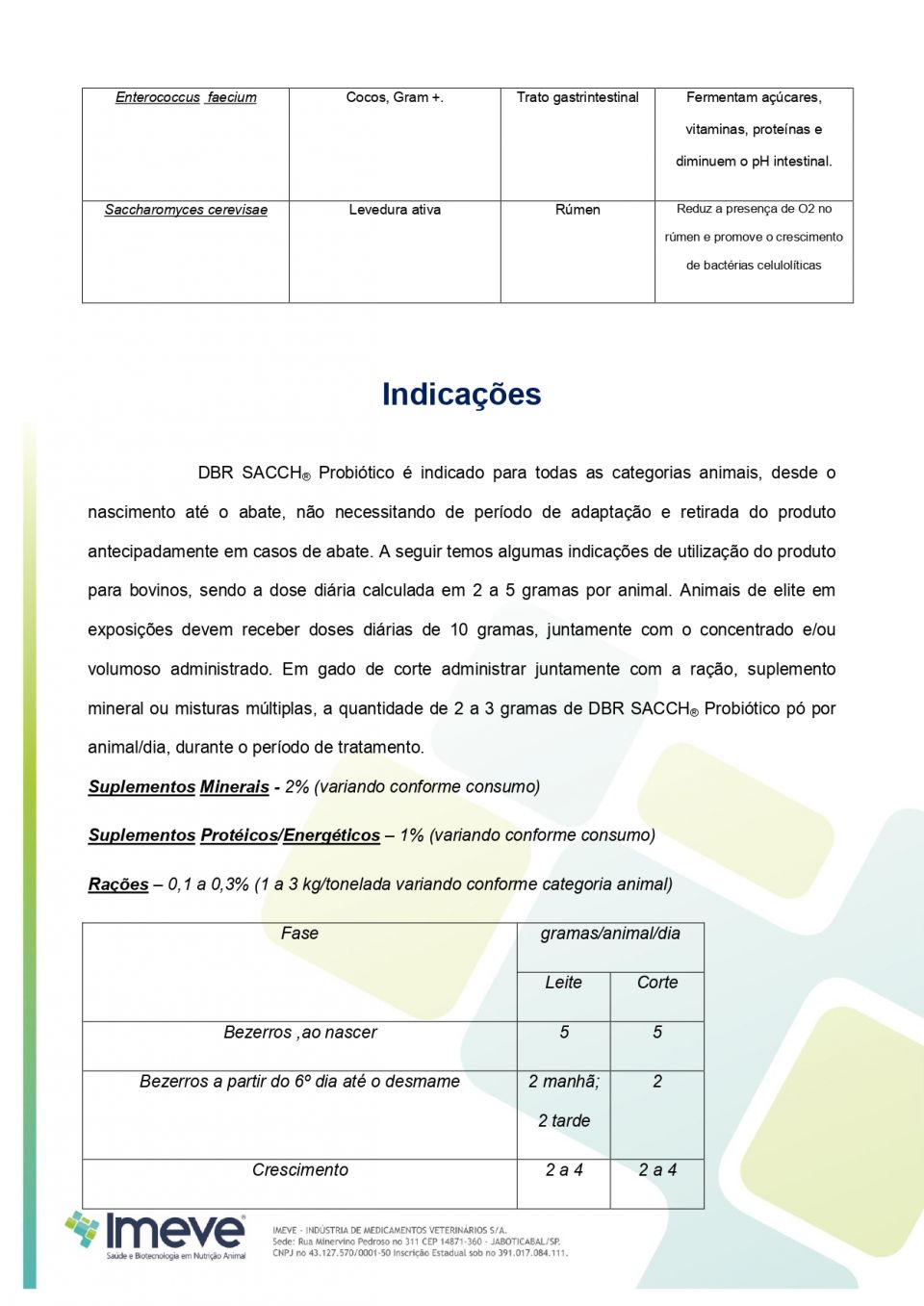 Biggvet Produtos Veterin�rios -